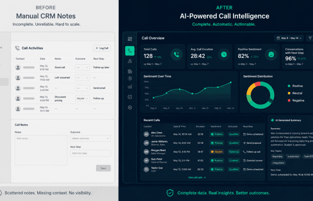 Why CRM Notes Are Not Enough for Sales Visibility Anymore