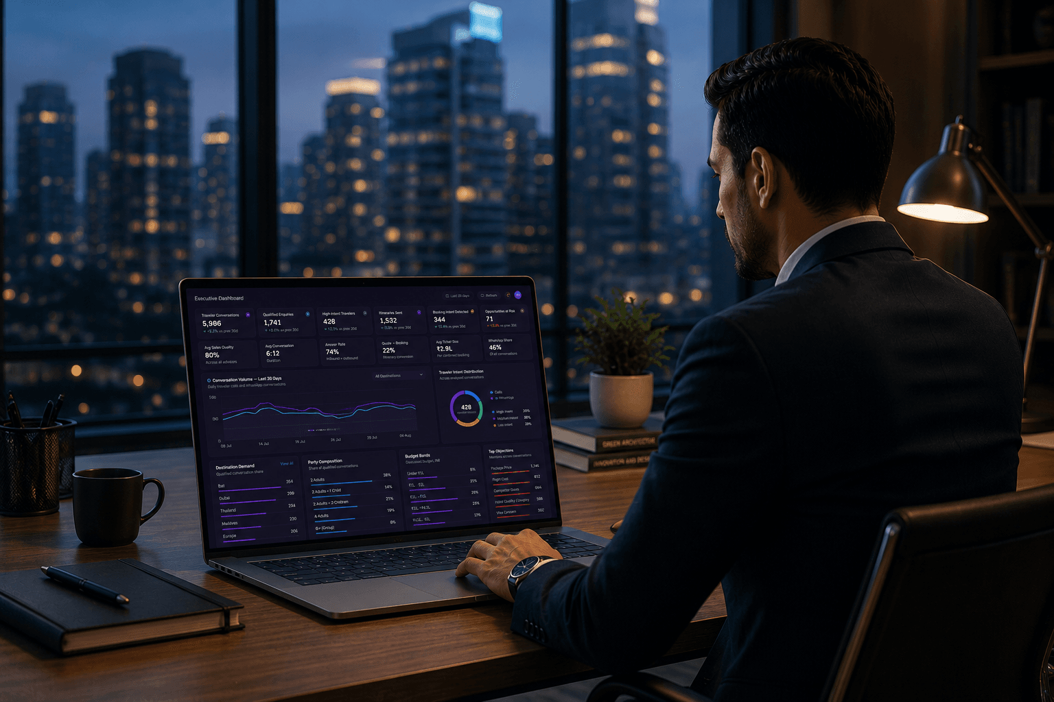 How AI Call Intelligence Helped a Real Estate Team Close 22% More Deals